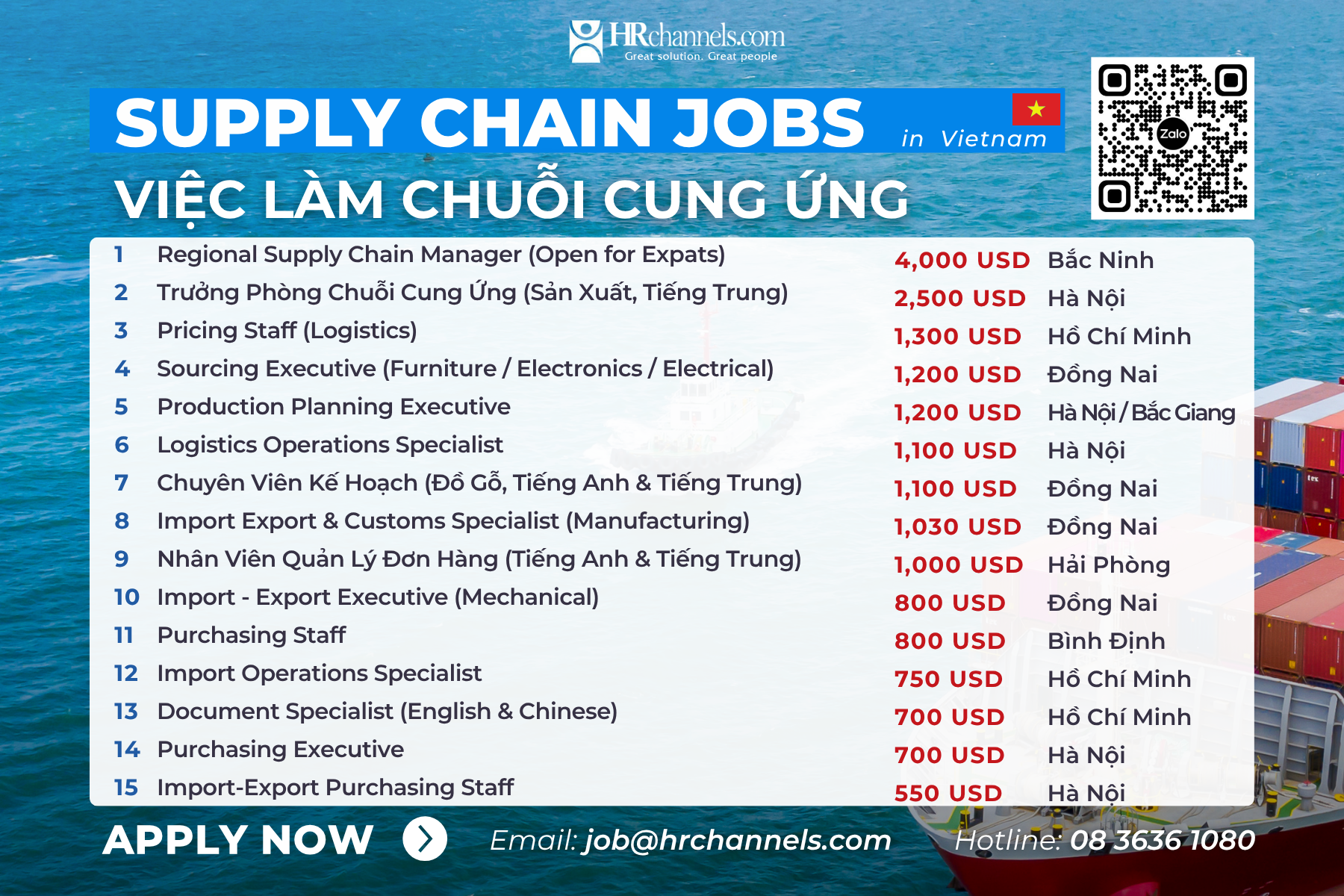Supply Chain Jobs